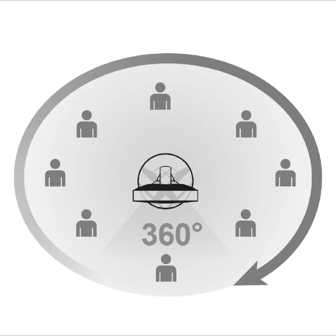 Solis Breeze 360º - Image 5